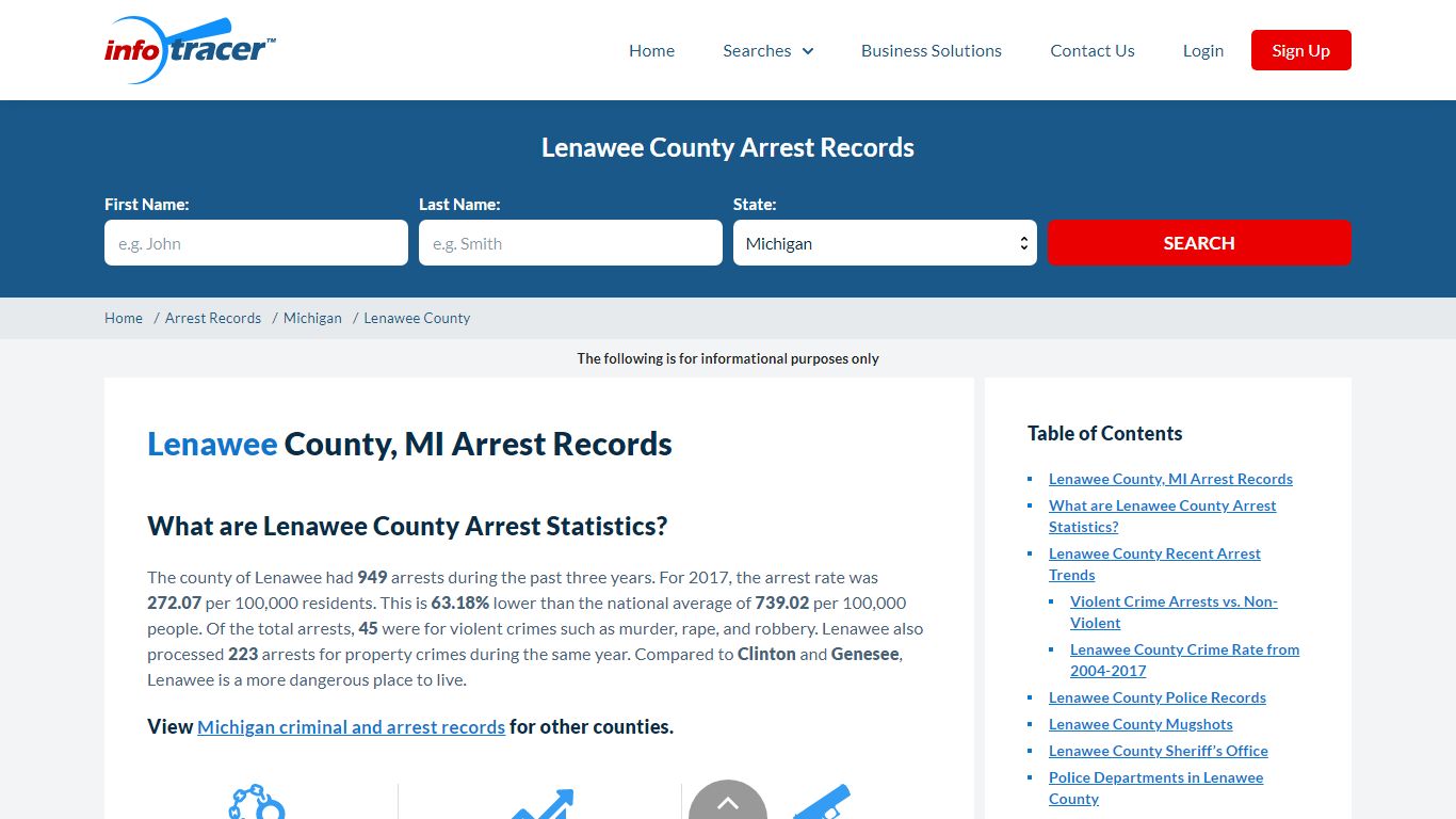 Lenawee County, MI Arrests, Mugshots & Jail Records - InfoTracer